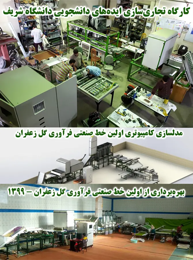 سالها تلاش برای تجاری‌سازی یک فناوری در والی